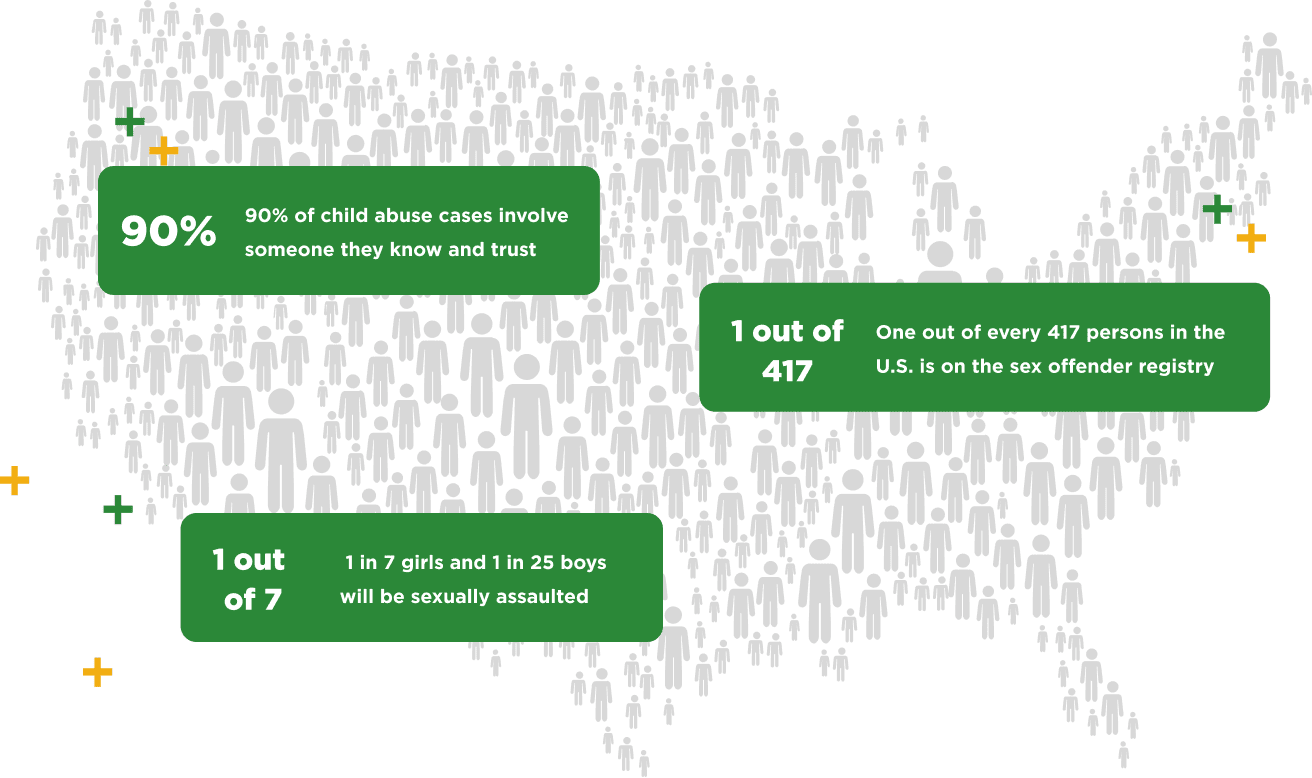 map with graphical statistics